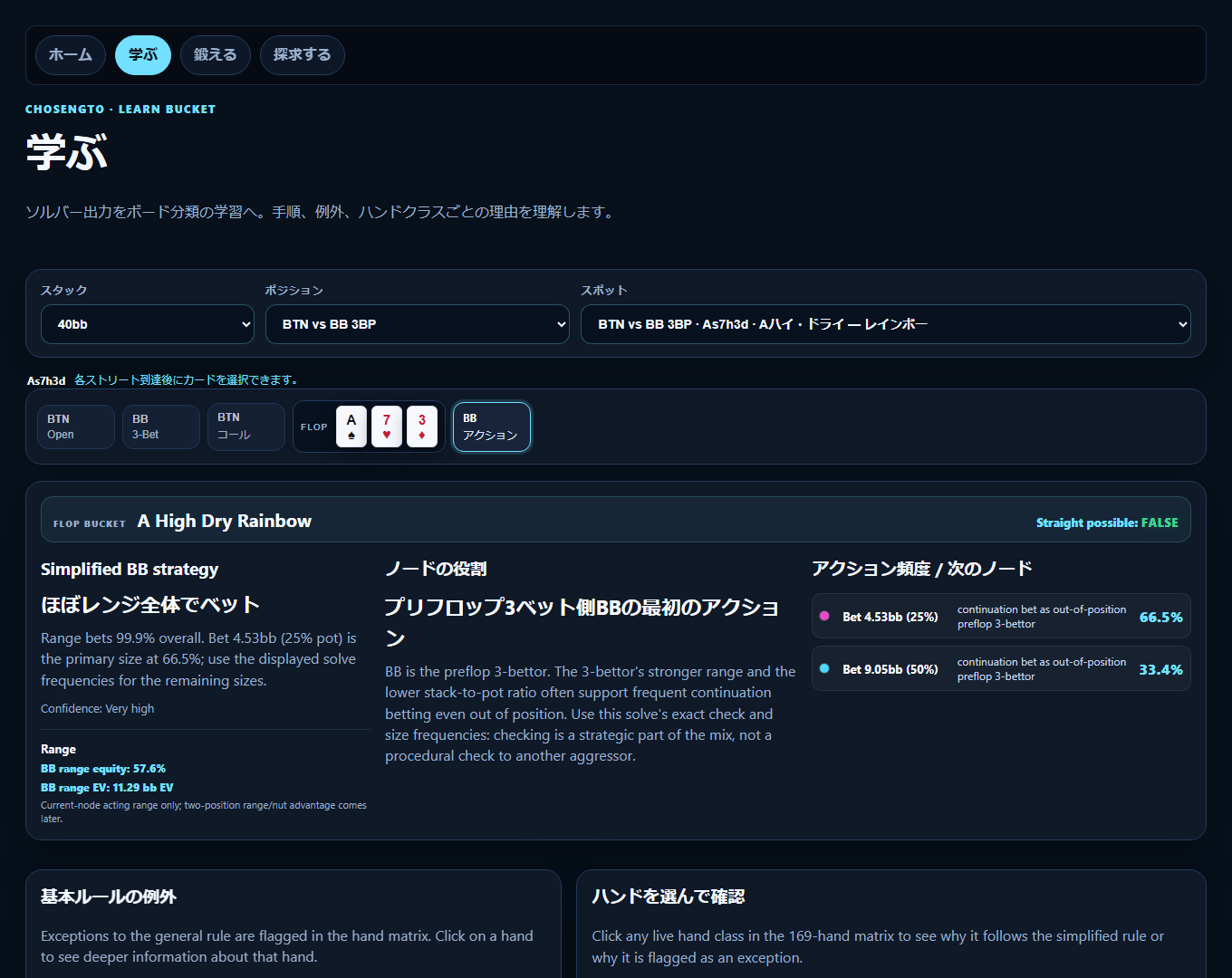ChosenGTO Learn 日本語表示デザインモック