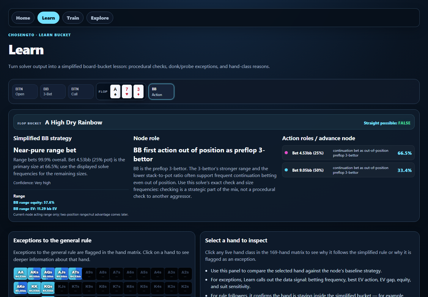 ChosenGTO Learn English interface